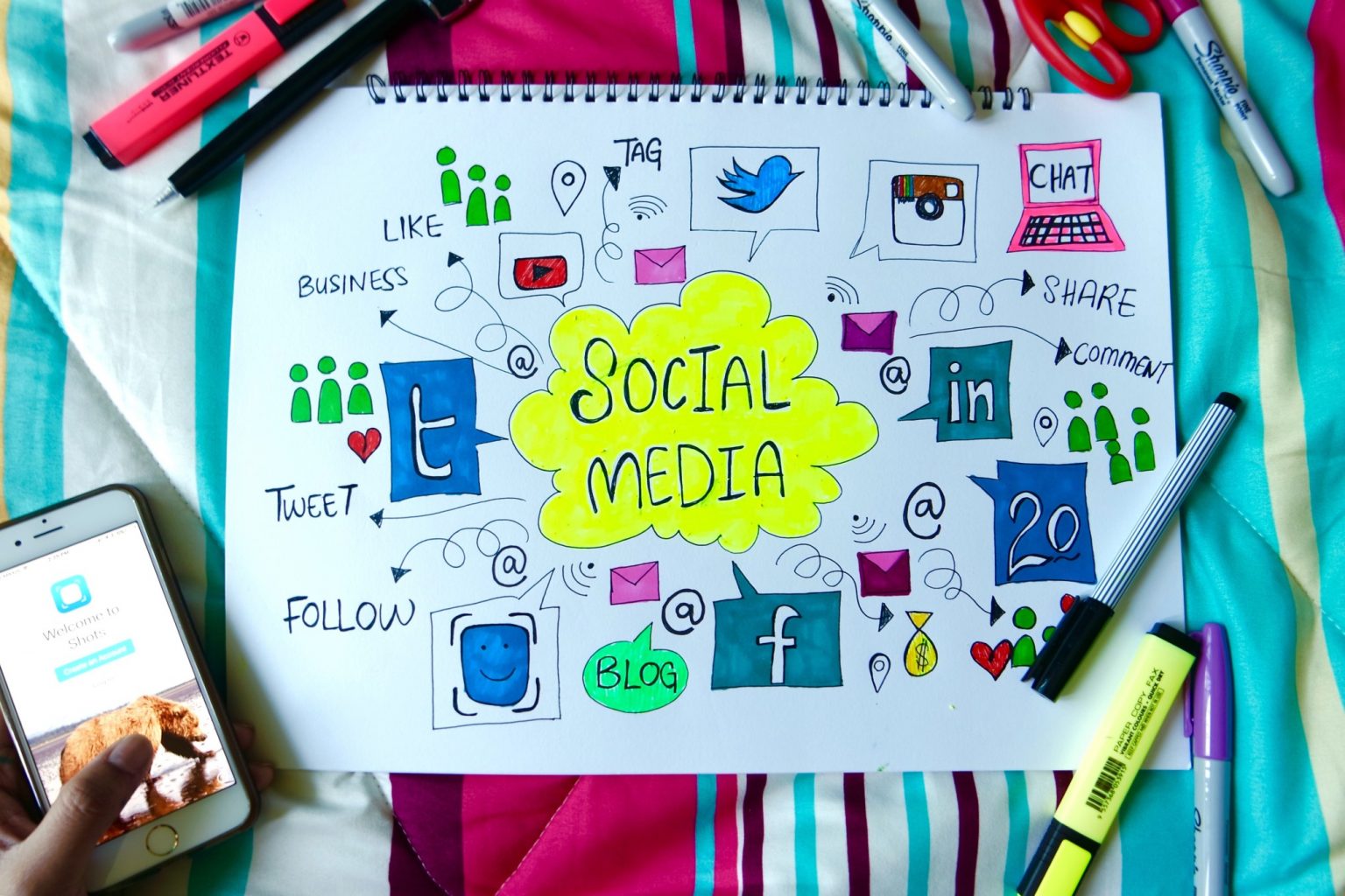 Social media outsourcing services